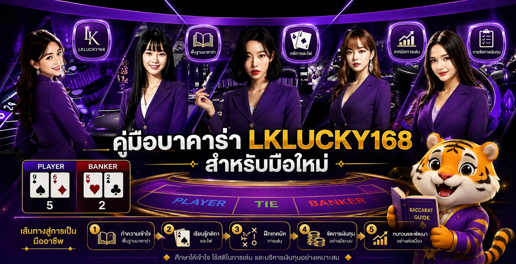 LKLUCKY168 บาคาร่า คู่มือกติกาสำหรับมือใหม่